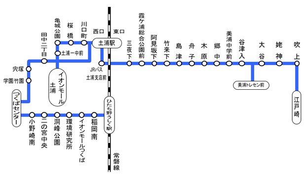 一般路線バス路線図