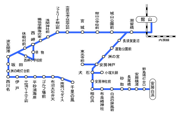 一般路線バス路線図